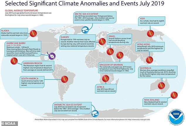 Липень-2019 став найспекотнішим за всю історію: метеорологи стривожені