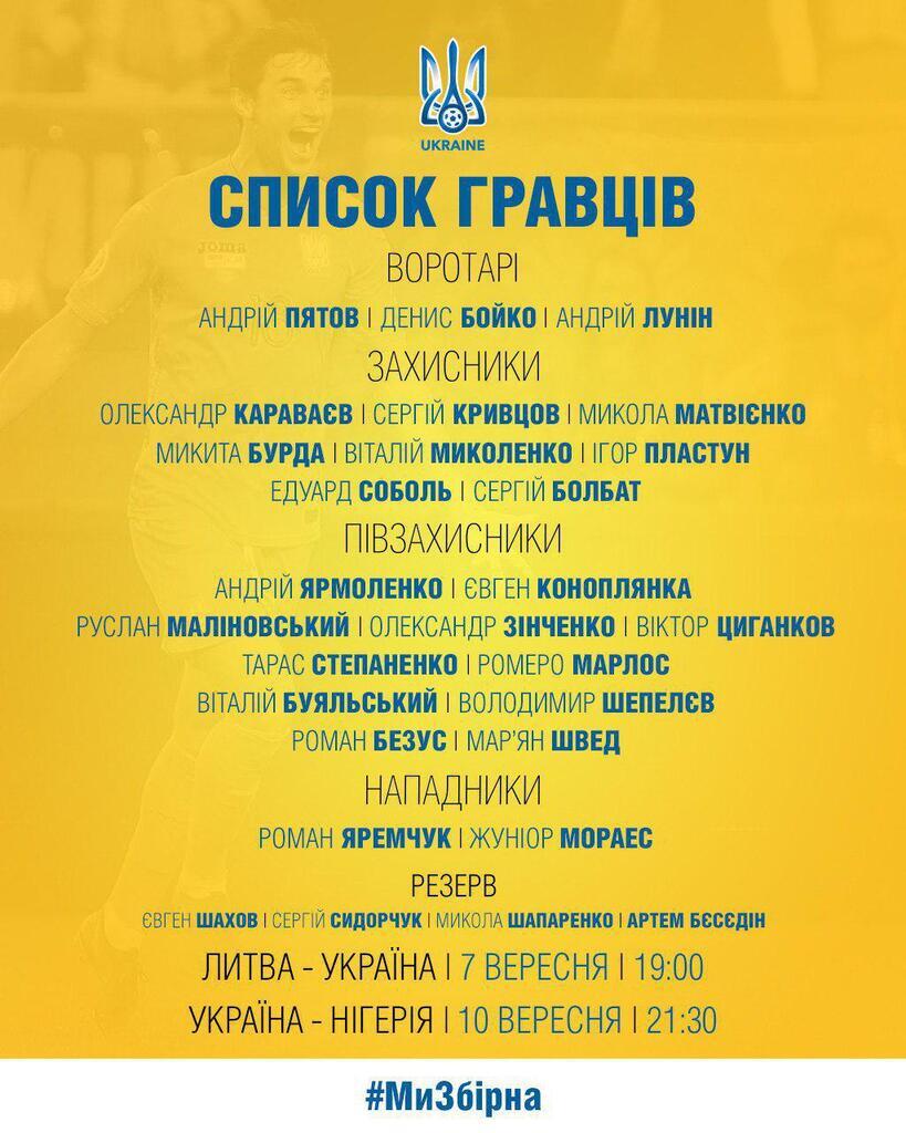 Облом для "россиян": Шевченко назвал состав сборной Украины на ближайшие матчи