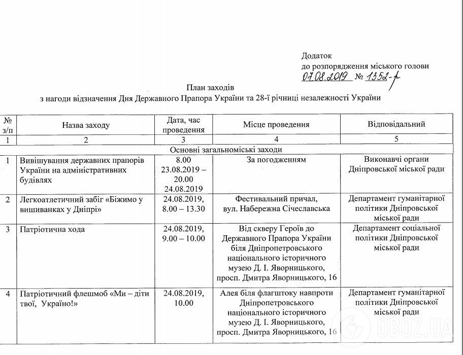 Мероприятия на День Независимости