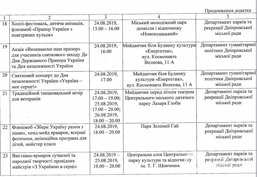 Мероприятия на День Независимости