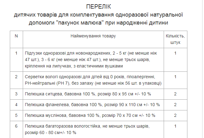 Последний месяц субсидии, новые тарифы и "беби-боксы": что ждет украинцев в сентябре