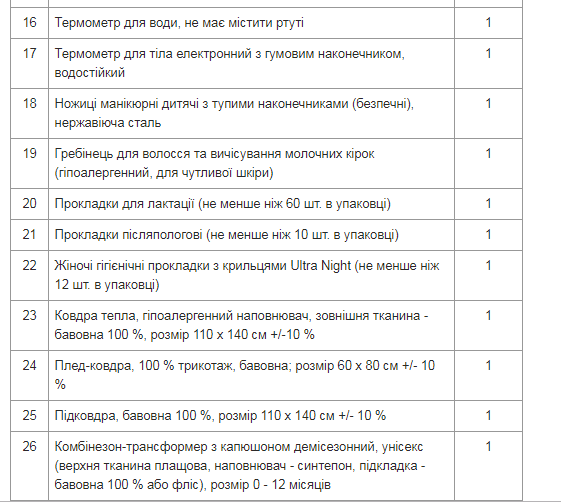 Последний месяц субсидии, новые тарифы и "беби-боксы": что ждет украинцев в сентябре