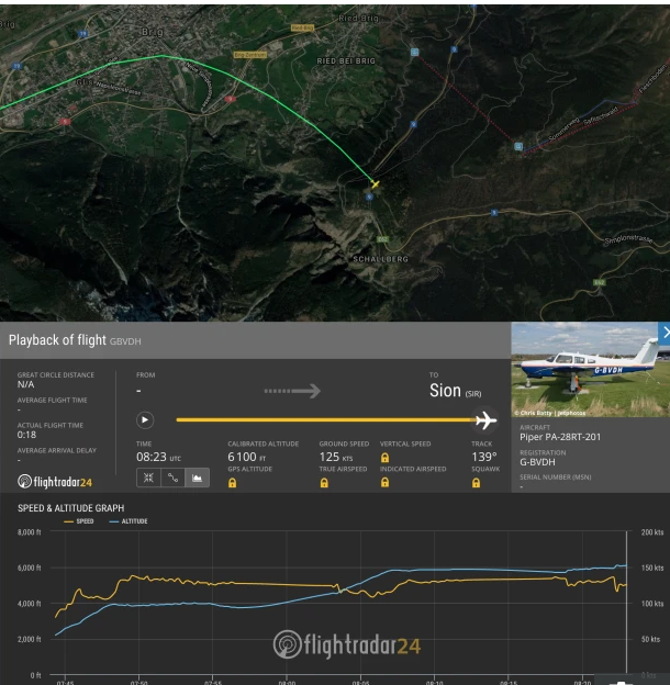 Помер Джонатан Голдштейн – маршрут літака