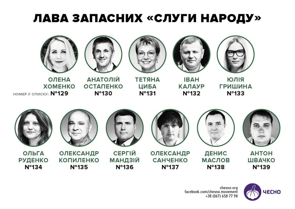 "Слуга народу"