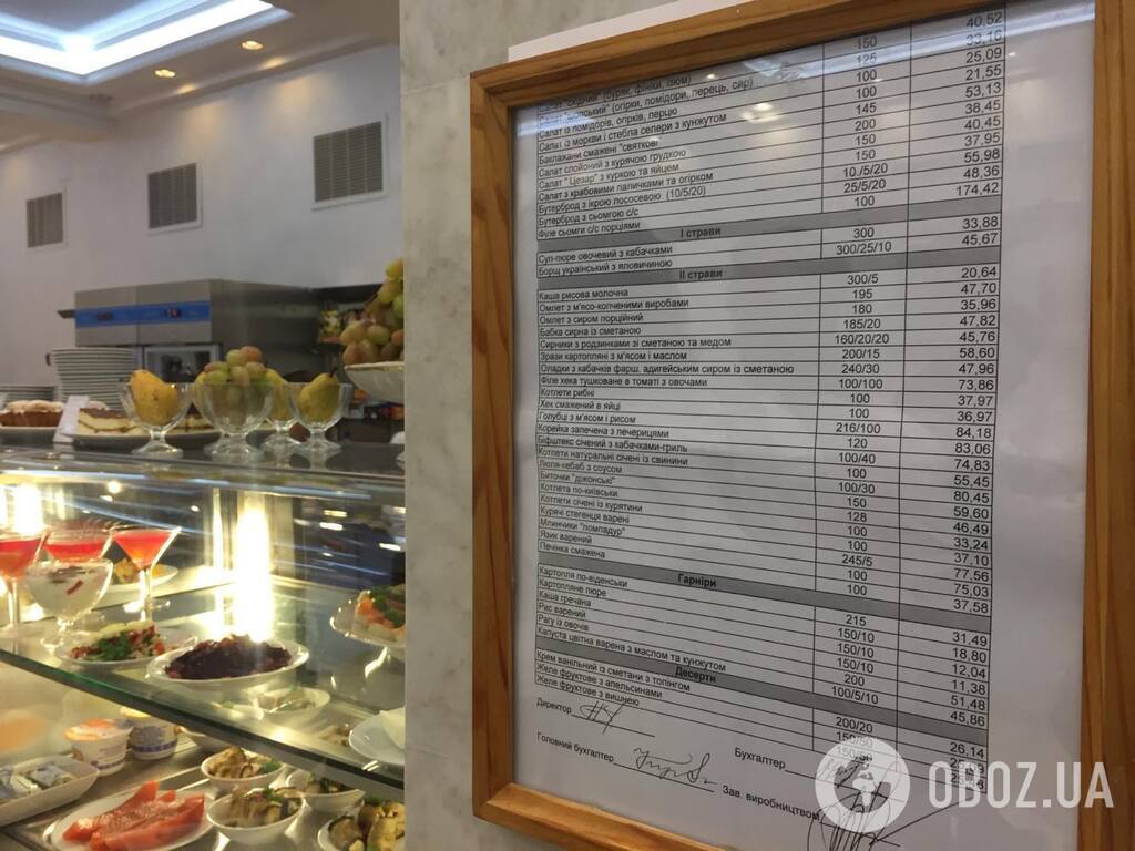 Вартість страв у їдальнях Верховної Ради варіюється від 20 до 175 гривень