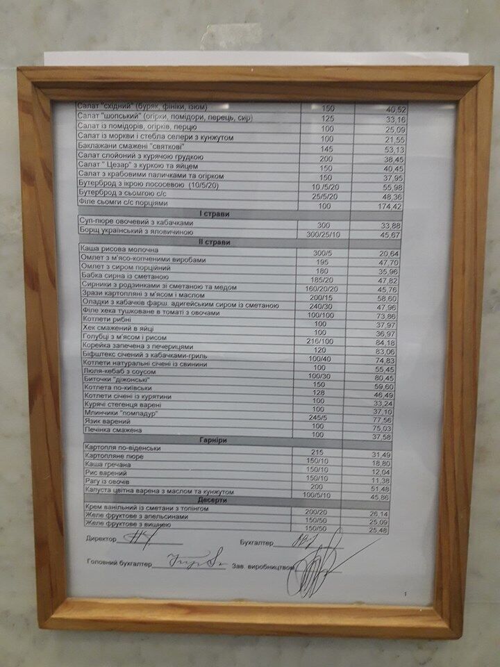 Стоимость блюд в столовых Верховной Рады варьируется от 20 до 175 гривен