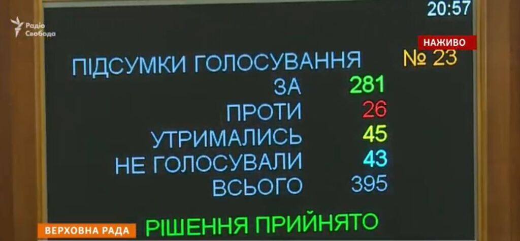 "Цезарь", селфи и скандалы: как прошло первое заседание новой Рады. Все подробности