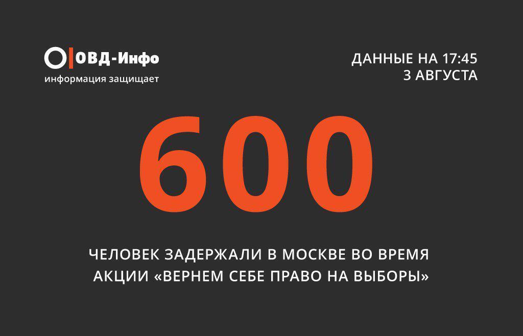 Россия восстанет? Москву всколыхнули акции протеста, есть задержанные. Фото и видео