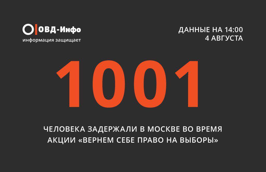 Зверства в Москве: силовики захватили более тысячи человек, среди них – дети