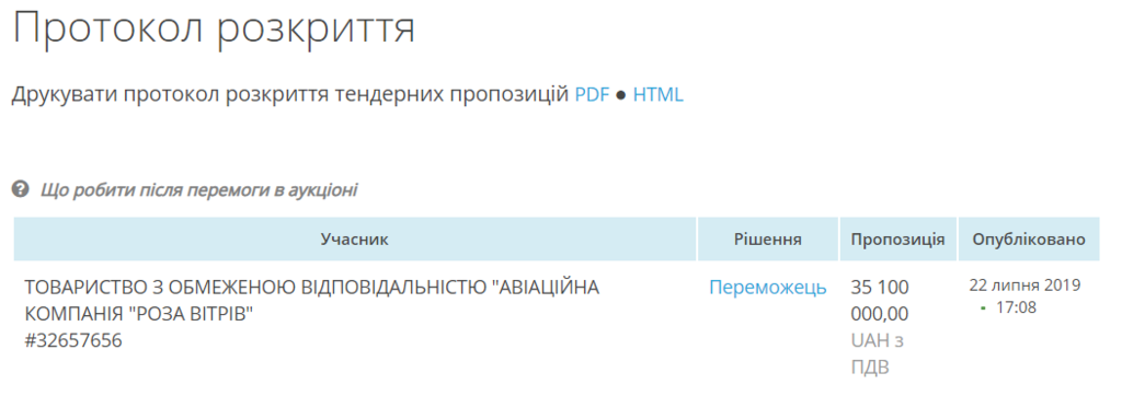 Авіакомпанія мільярдера виграла тендер на перевезення президента України