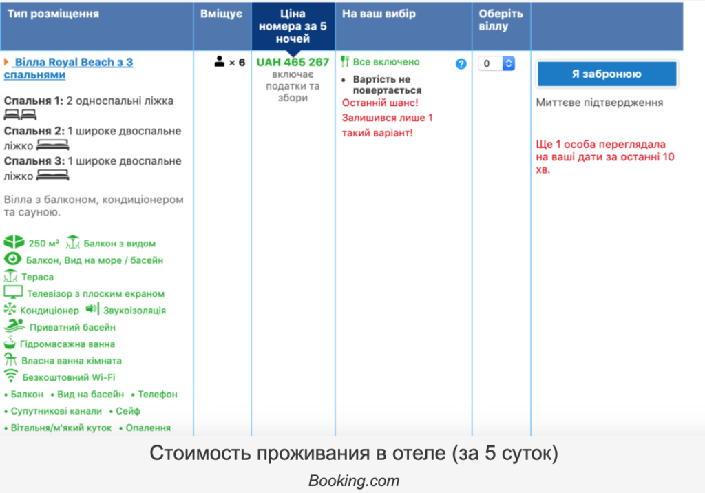 Стоимость номера в Турции