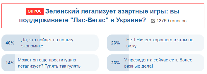 "Гулять так гулять!" План Зеленского с "Лас-Вегасом" вызвал ажиотаж среди украинцев