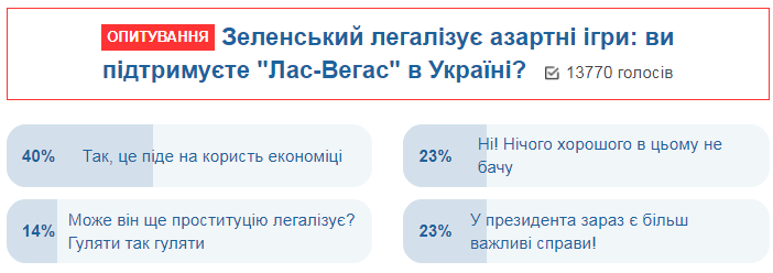"Гуляти так гуляти!" План Зеленського з "Лас-Вегасом" викликав ажіотаж серед українців