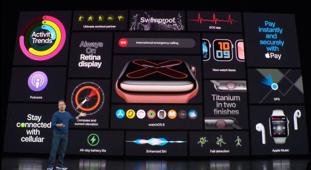 Apple представила новий iPhone 11, iPad і Apple Watch: що відомо про новинки