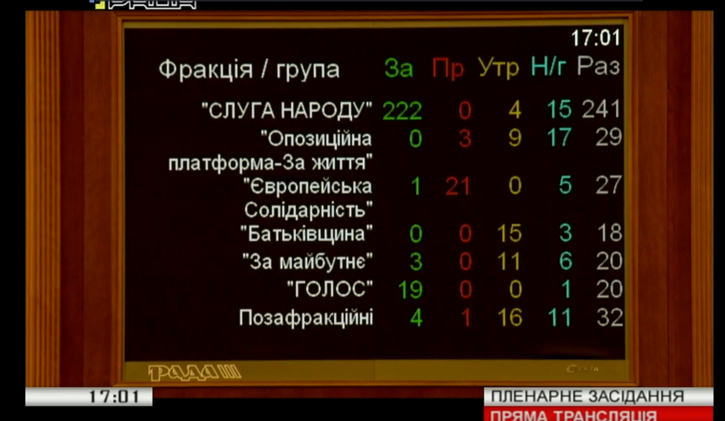 Кешбек за жалобы и оплата по-новому: Рада приняла важное решение