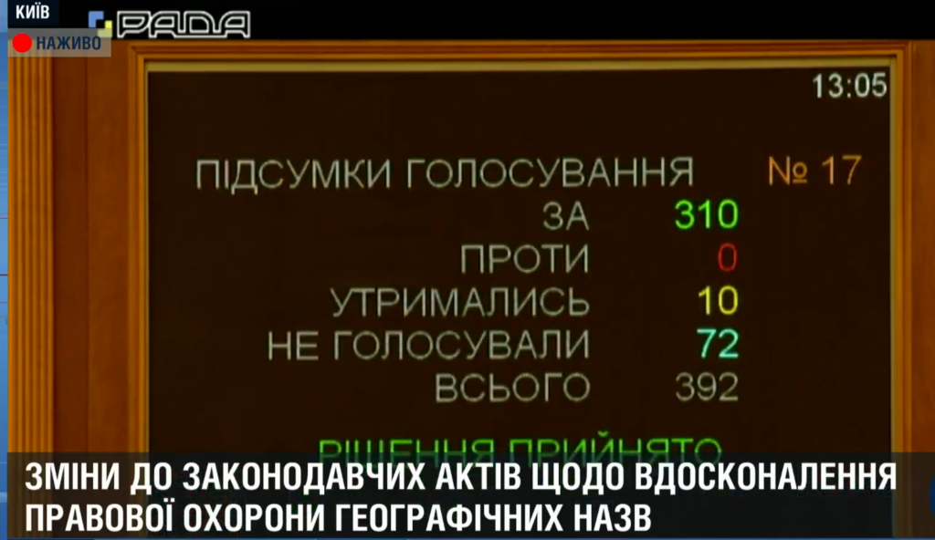 В Україні заборонять назви "шампанське" і "коньяк": чого чекати і кому це може нашкодити