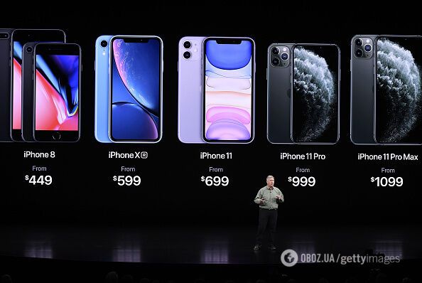 Apple представила новий iPhone 11, iPad і Apple Watch: що відомо про новинки