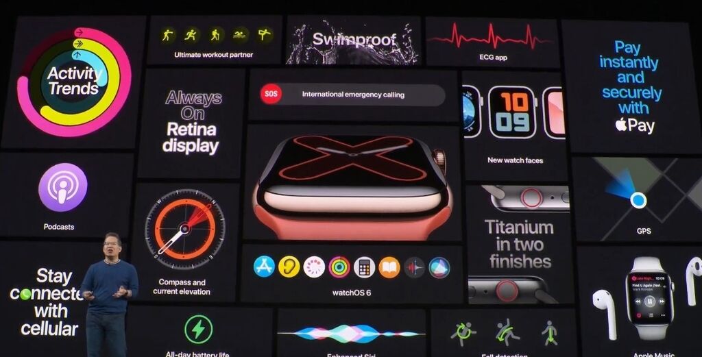Компания Apple представила часы Apple Watch 5