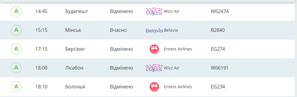 Аэропорт "Киев" возобновил работу: какие рейсы сегодня отменены