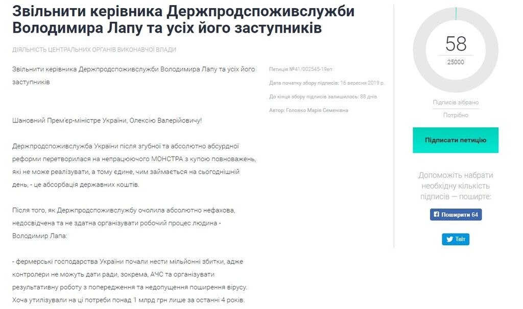 До кінця збору необхідних 25 тисяч підписів залишилося 88 днів