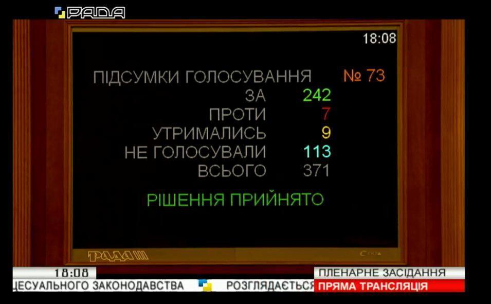 "Ми не барани!" У Раді розгорівся скандал через закон про прослушку нардепів