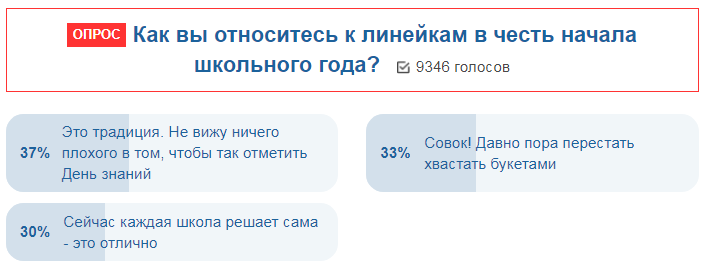 "Совок!" Украинцы оценили главный школьный атрибут Дня знаний