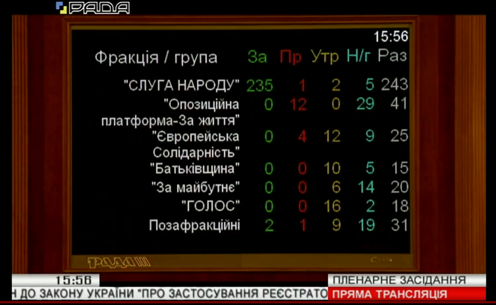 В Украине появится электронный чек: "Слуга народа" приняла решение