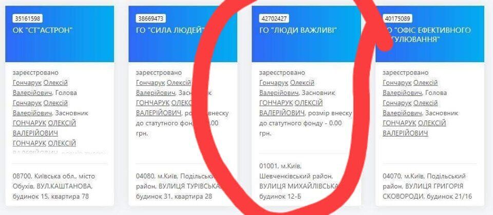 "Соврал он, а не я!" Гончарук публично поскандалил с журналисткой