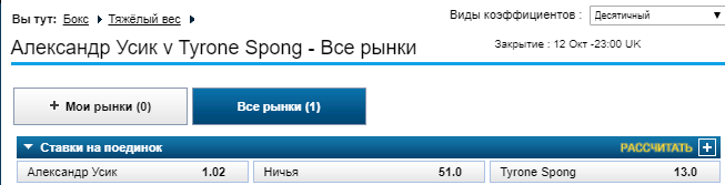 Бой Усик — Спонг: букмекеры резко изменили котировки