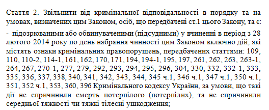 Список статей, які потрапляють під амністію