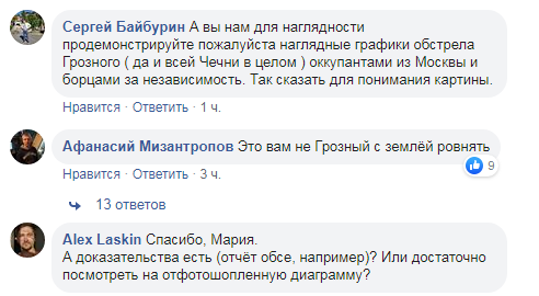 "Це все фотошоп!" Захарову рознесли за брехню щодо Донбасу