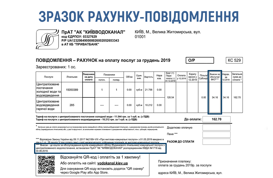 "Киевводоканал" ввел новые взносы для жителей многоэтажек: сколько платить