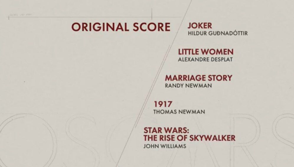 "Оскар-2020": названы все номинанты на главную кинонаграду мира