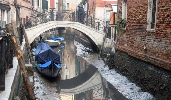 У Венеції пересохли канали