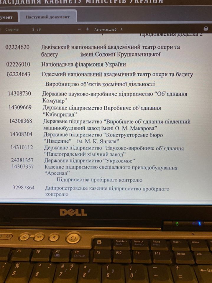 Кабінет міністрів допустив продаж до 50% "Укртрансгазу", "Укргазвидобування", "Укртранснафти"