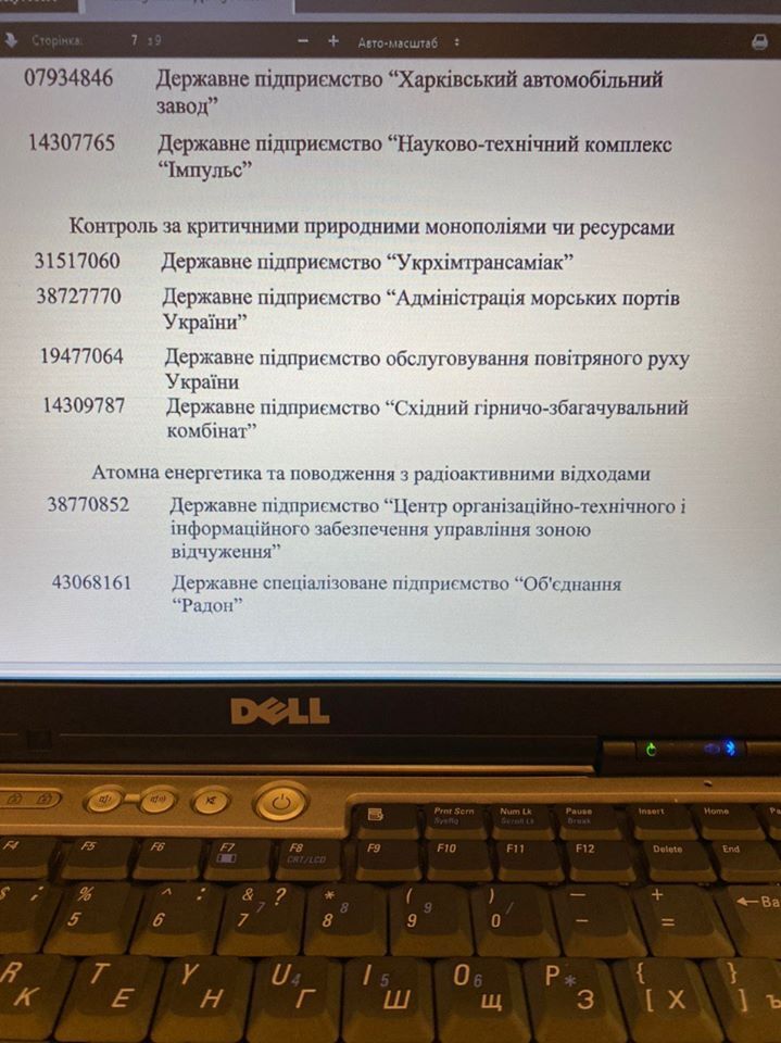 Кабінет міністрів допустив продаж до 50% "Укртрансгазу", "Укргазвидобування", "Укртранснафти"