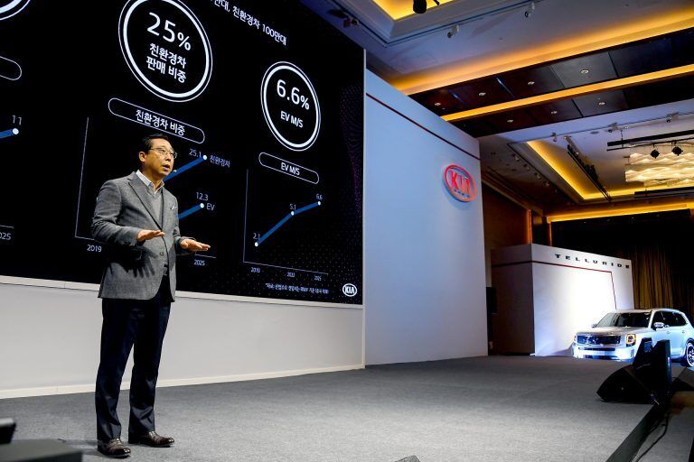 По словам Хан Ву Пака, к 2026 году компания намерена занять около 7% мирового рынка электромобилей