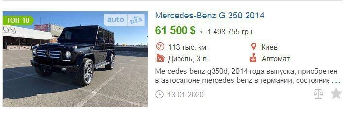 Цены на авто с сайта автопродаж