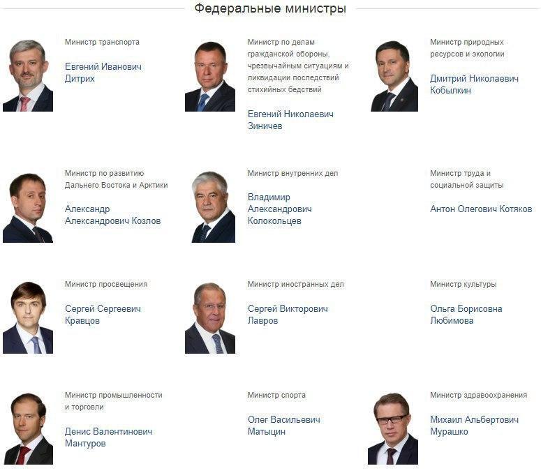 Новий прем'єр Путіна сформував Кабмін: названі імена