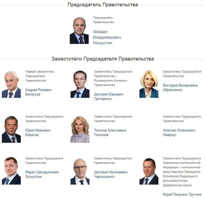 Новый премьер Путина сформировал Кабмин: названы имена