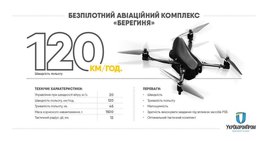 В Україні створили перший військовий квадрокоптер: як він виглядає