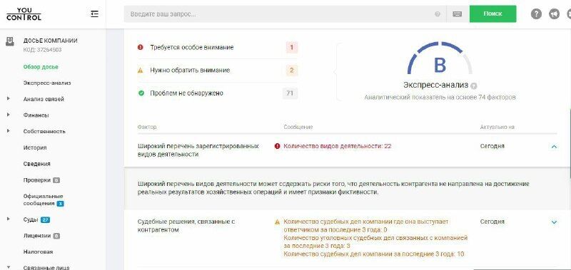 Землеустройство для аэропорта в Днепре отдали фиктивной фирме