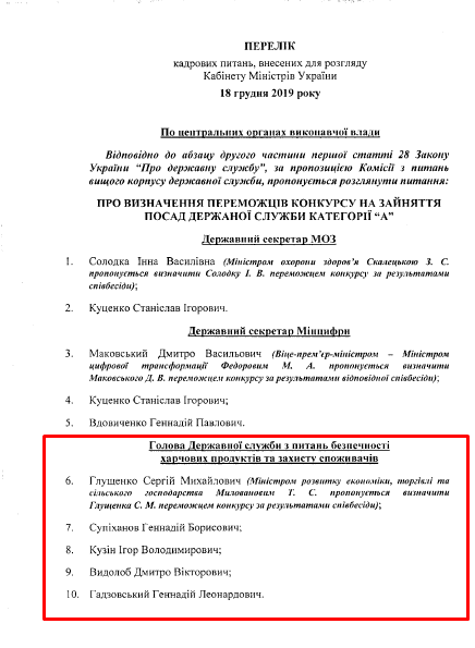 Конкурс з відтермінуванням. Чому затягують із визначенням нового голови Держпродспоживслужби?