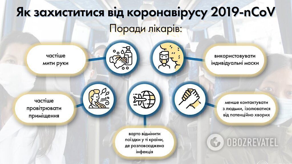 "Питання нацбезпеки": Зеленського закликали до невідкладних дій через коронавірус