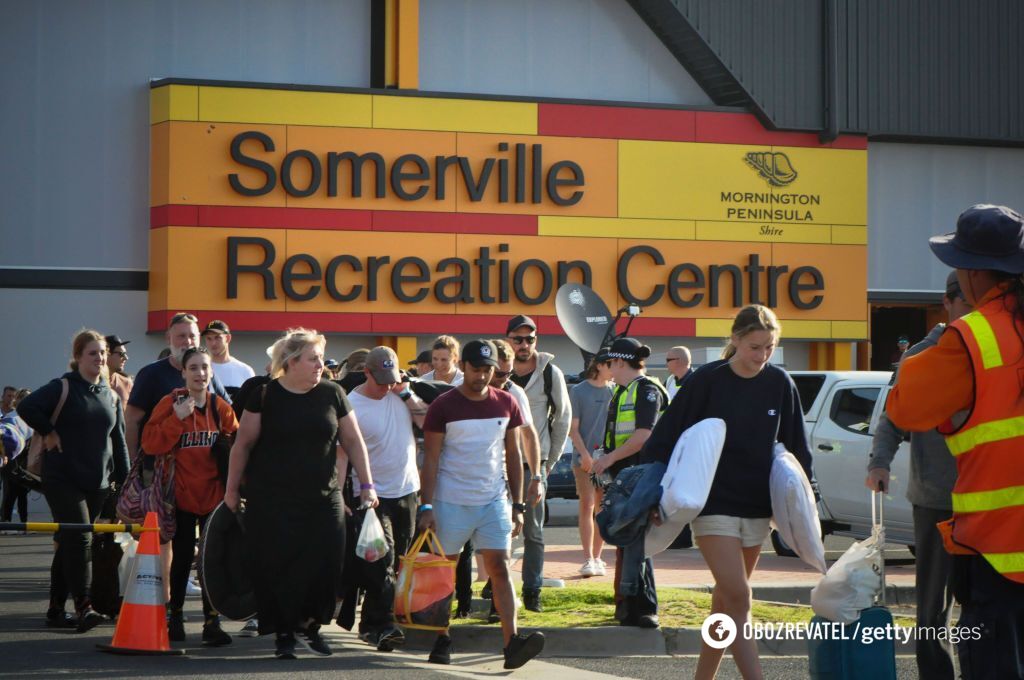 Евакуація населення