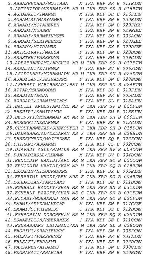 В авиакатастрофе в Иране разбились 11 украинцев: названы фамилии