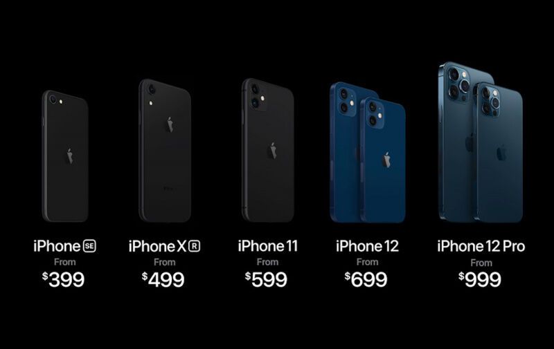 Цены на iPhone 12