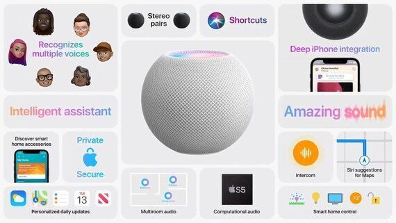 Начинка HomePod Mini