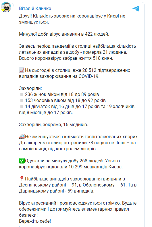 Статистика захворюваності.