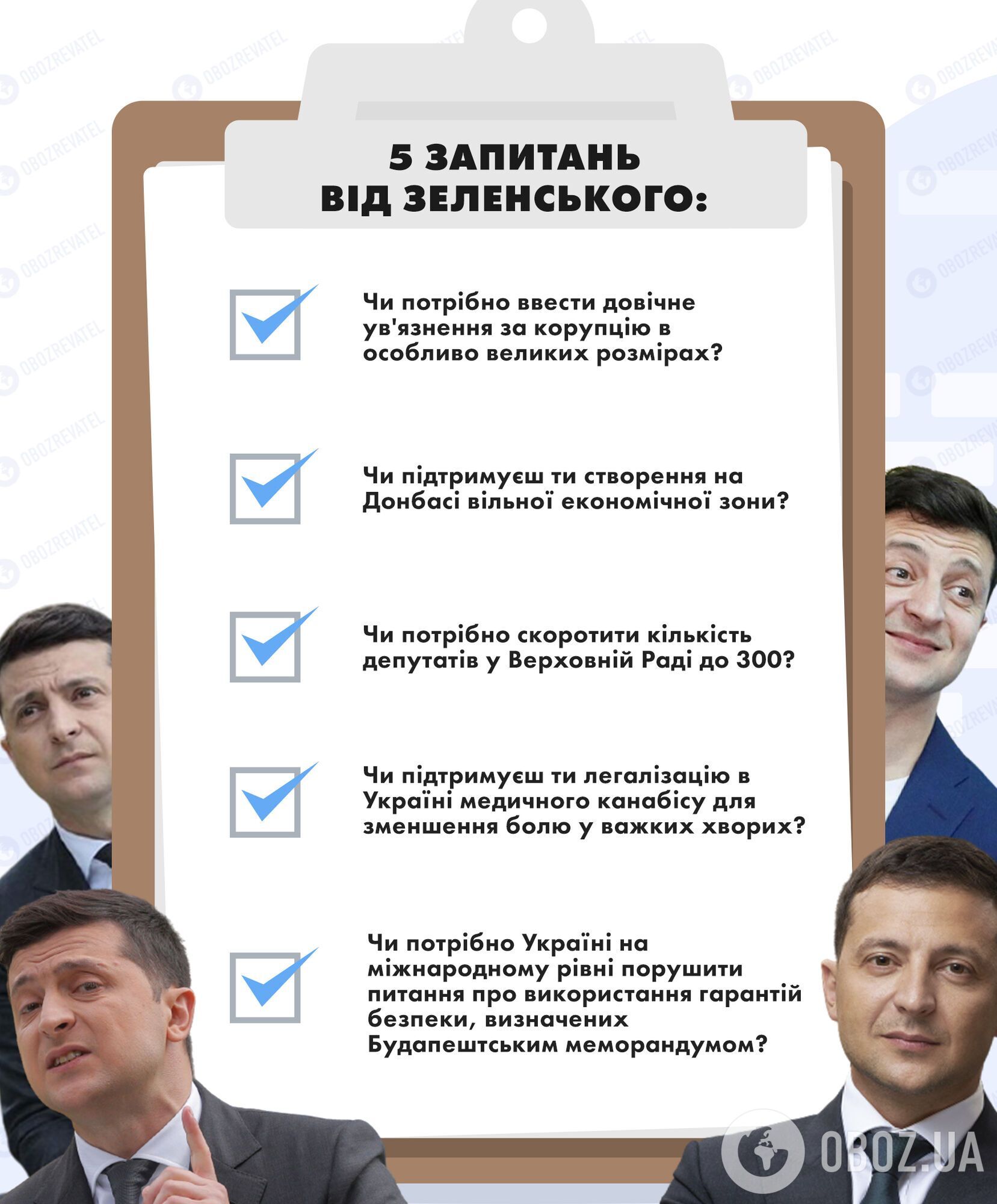 В ОП розповіли, чому Зеленський вирішив запитати українців про канабіс